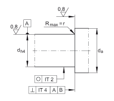 推力角接觸球軸承 BSB030062-2RS-T, 單向，接觸角 a = 60°，限制公差，兩側(cè)唇密封