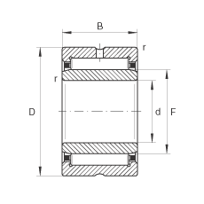 滾針軸承 NA4920, 根據(jù) DIN 617/ISO 1206 標(biāo)準(zhǔn)，尺寸系列 49