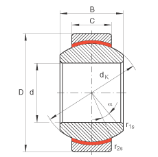 關(guān)節(jié)軸承 GE6-FW, 根據(jù) DIN ISO 12 240-1 標(biāo)準(zhǔn)，免維護(hù)