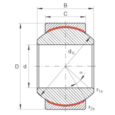 關(guān)節(jié)軸承 GE6-PW, 根據(jù) DIN ISO 12 240-1 標(biāo)準(zhǔn)，尺寸系列 K，免維護(hù)