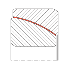 角接觸關節(jié)軸承 GE40-SW, 根據(jù) DIN ISO 12 240-2 標準，免維護