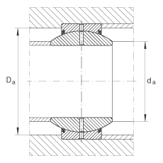 關(guān)節(jié)軸承 GE35-FO-2RS, 根據(jù) DIN ISO 12 240-1 標(biāo)準(zhǔn), 需維護(hù)，兩側(cè)唇密封