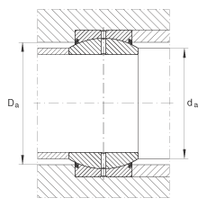關(guān)節(jié)軸承 GE70-DO-2RS, 根據(jù) DIN ISO 12 240-1 標(biāo)準(zhǔn), 需維護(hù)，兩側(cè)唇密封