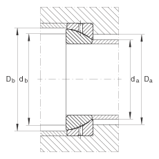 角接觸關(guān)節(jié)軸承 GE70-SX, 根據(jù) DIN ISO 12 240-2 標(biāo)準(zhǔn)，需維護(hù)