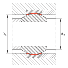 關(guān)節(jié)軸承 GE6-FW, 根據(jù) DIN ISO 12 240-1 標(biāo)準(zhǔn)，免維護(hù)