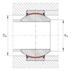 關(guān)節(jié)軸承 GE70-FW-2RS, 根據(jù) DIN ISO 12 240-1 標(biāo)準(zhǔn), 免維護(hù)，兩側(cè)唇密封