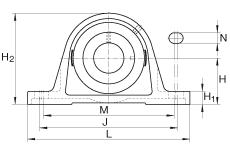 直立式軸承座單元 PAK30, 鑄鐵軸承座，外球面球軸承，根據(jù) ABMA 15 - 1991, ABMA 14 - 1991, ISO3228 帶有偏心緊定環(huán)